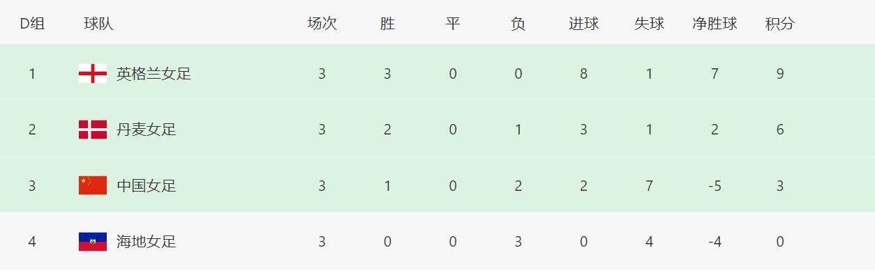 图尔克（安东尼奥·班德拉斯 饰）是位人气爆棚的摇滚乐手。已上了年数的他此番来到泰国和老婆度假，可占据于此的可骇份子却盯上了他的妻子。万般无奈之下图尔克只好放下吉他，拿起枪杆子和可骇份子匹敌解救爱妻。
